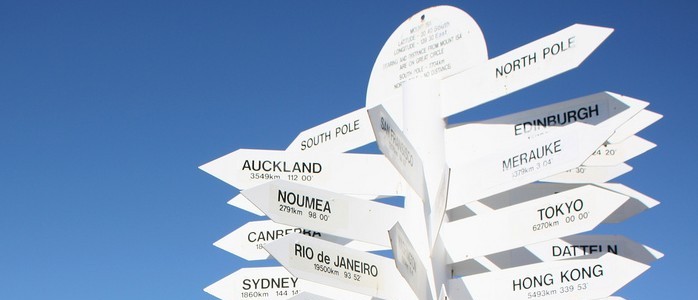 Sign post showing many name places